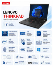 Lenovo ThinkPad